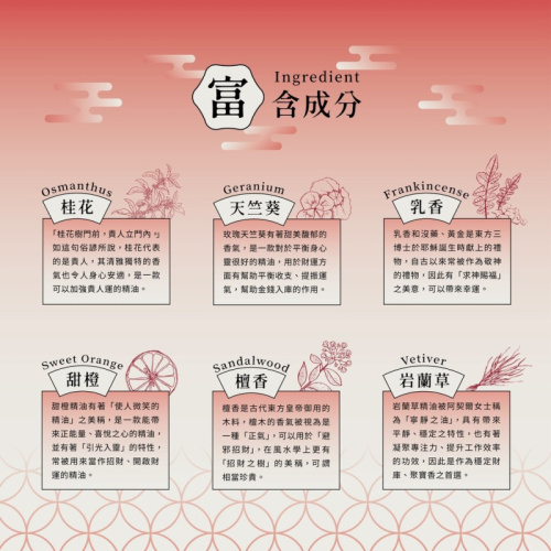 祈富彩成分