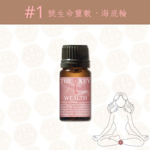 祈富彩 - 開啟財務豐盛