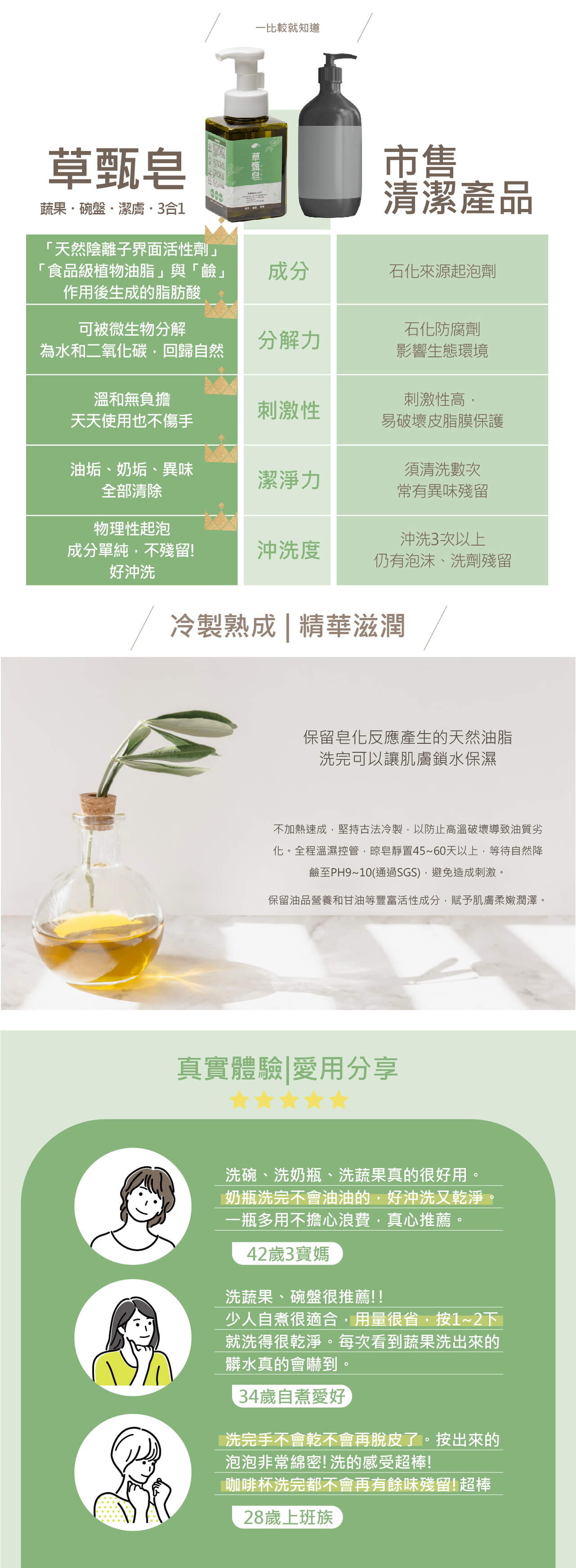 草甄皂