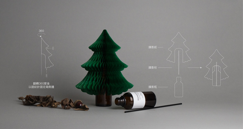 聖誕節交換禮物｜聖誕樹擴香