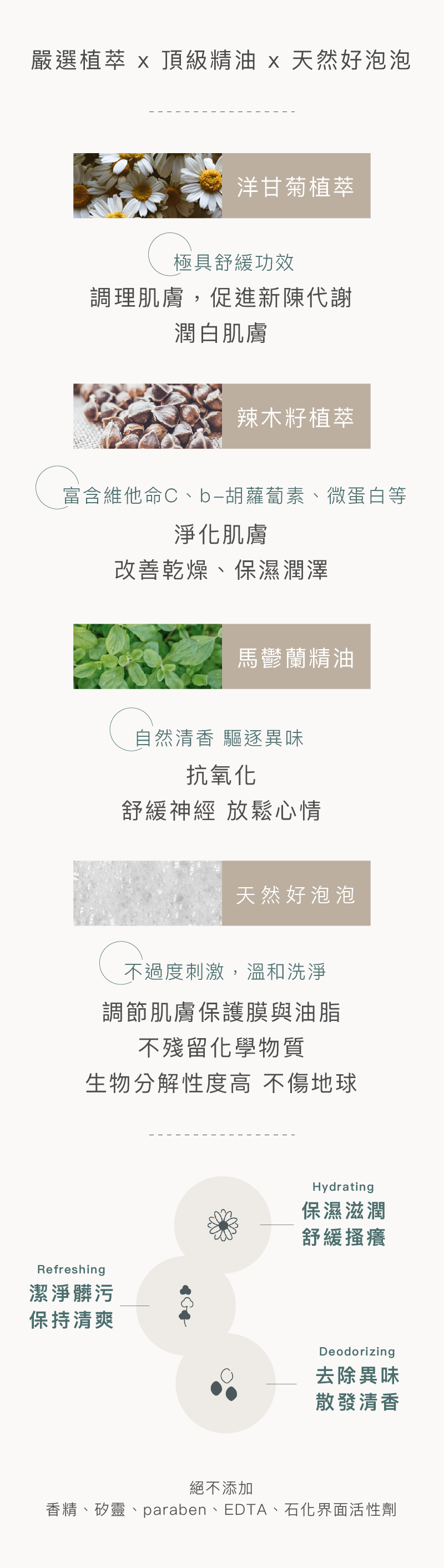 Love Dear 男性私膚露 私密處清潔