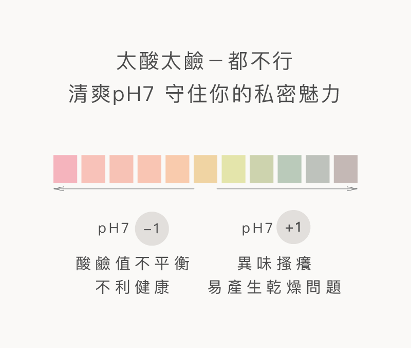 Love Dear 男性私膚露 私密處清潔