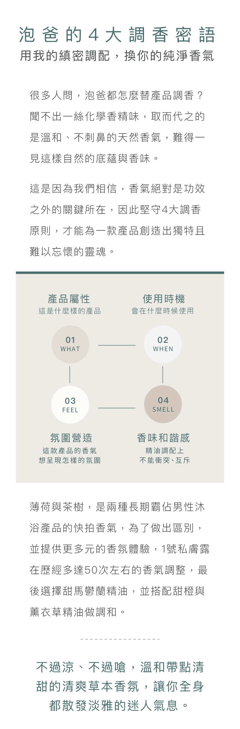 Love Dear 男性私膚露 私密處清潔