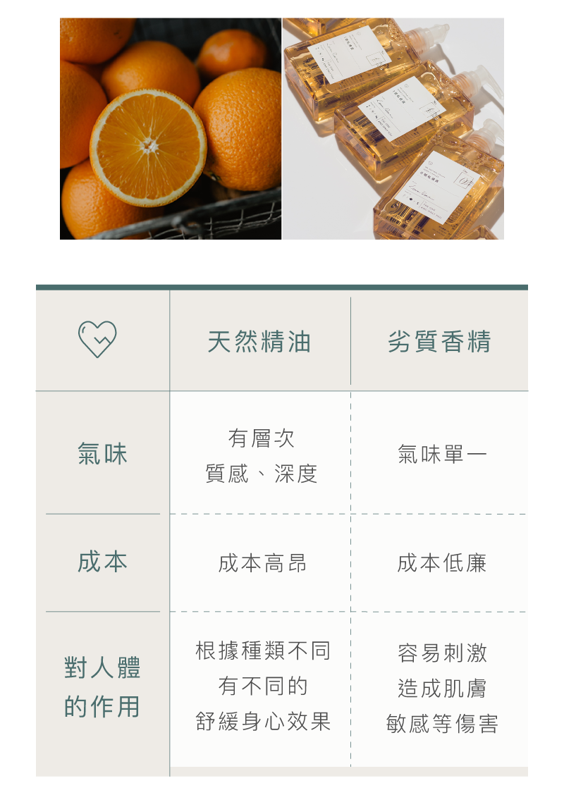 Love Dear 男性私膚露 私密處清潔