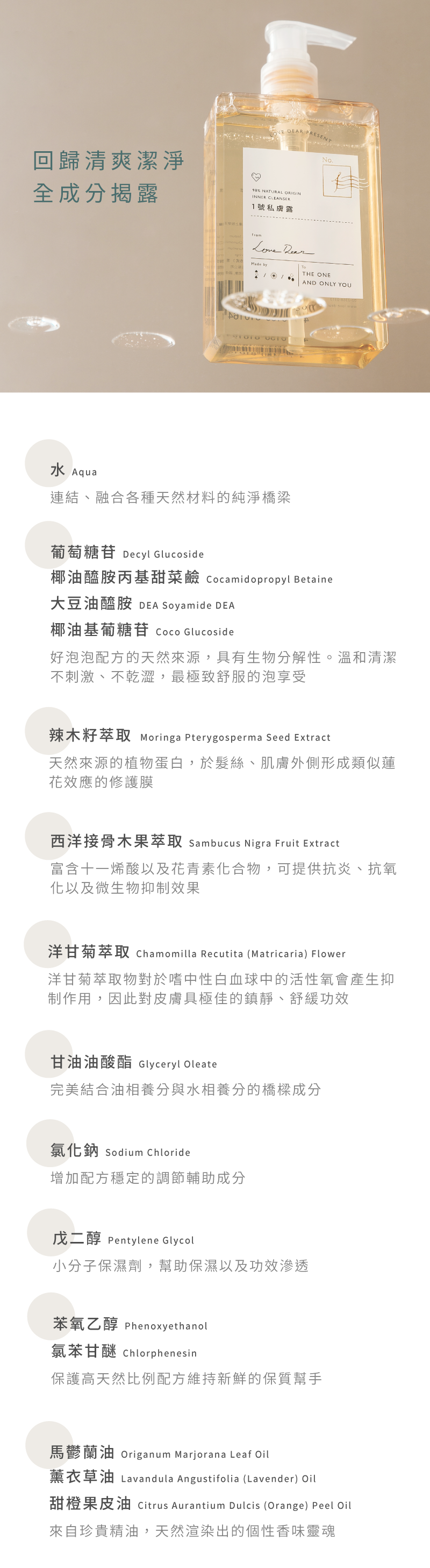 Love Dear 男性私膚露 私密處清潔