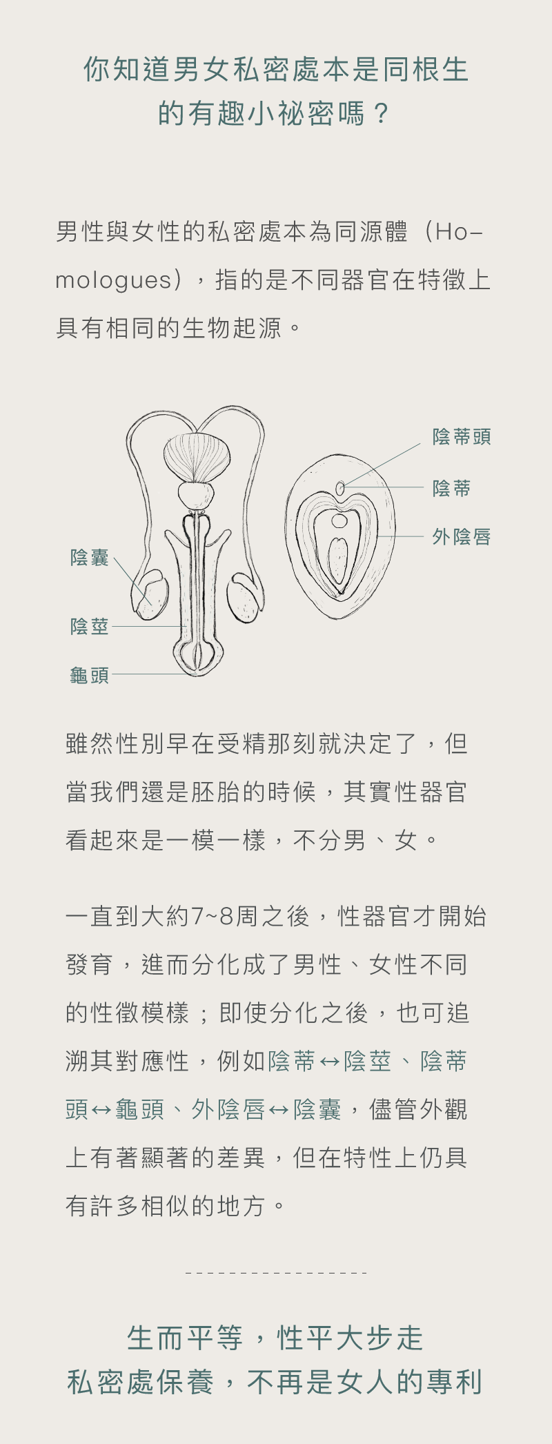 Love Dear 男性私膚露 私密處清潔