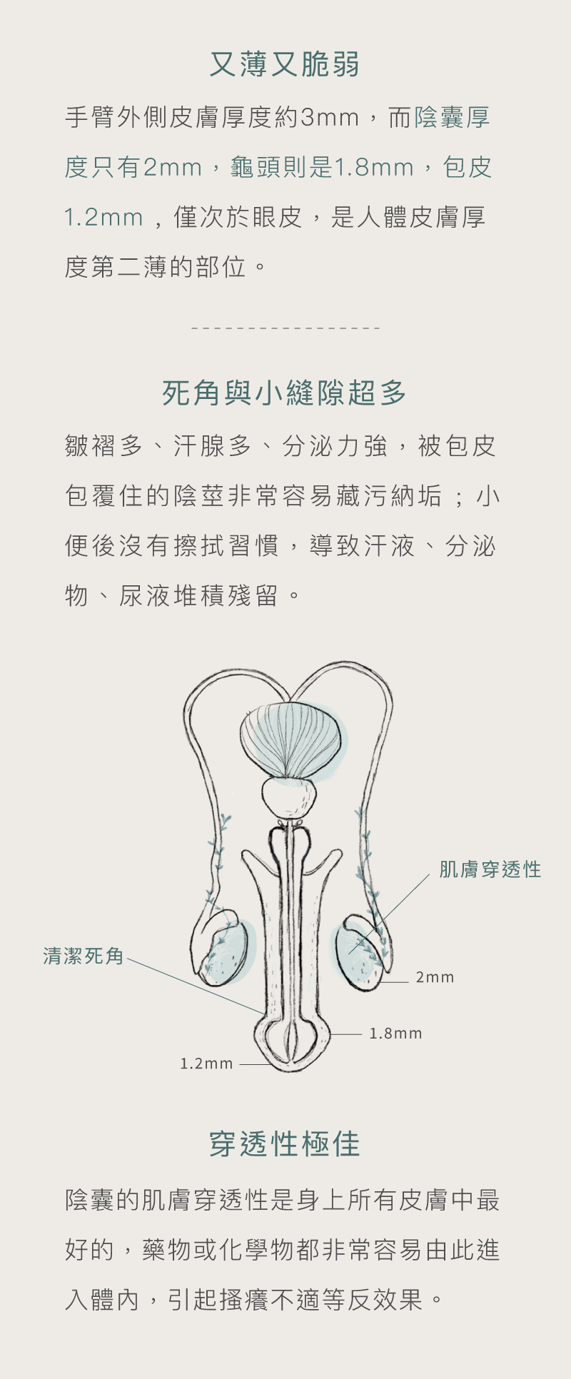 Love Dear 男性私膚露 私密處清潔