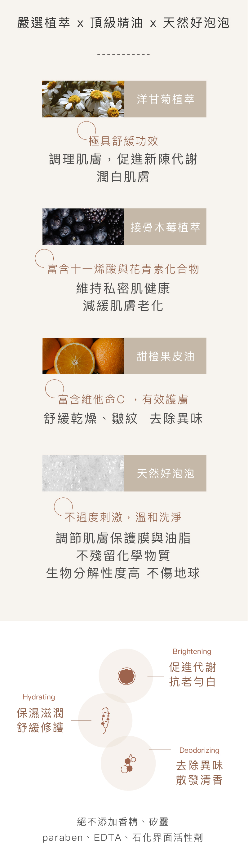 Love Dear -《女性專用 》0號私膚露 