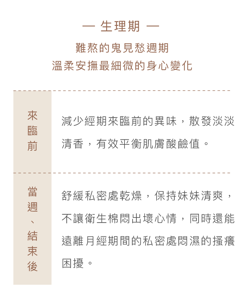 Love Dear -《女性專用 》0號私膚露 