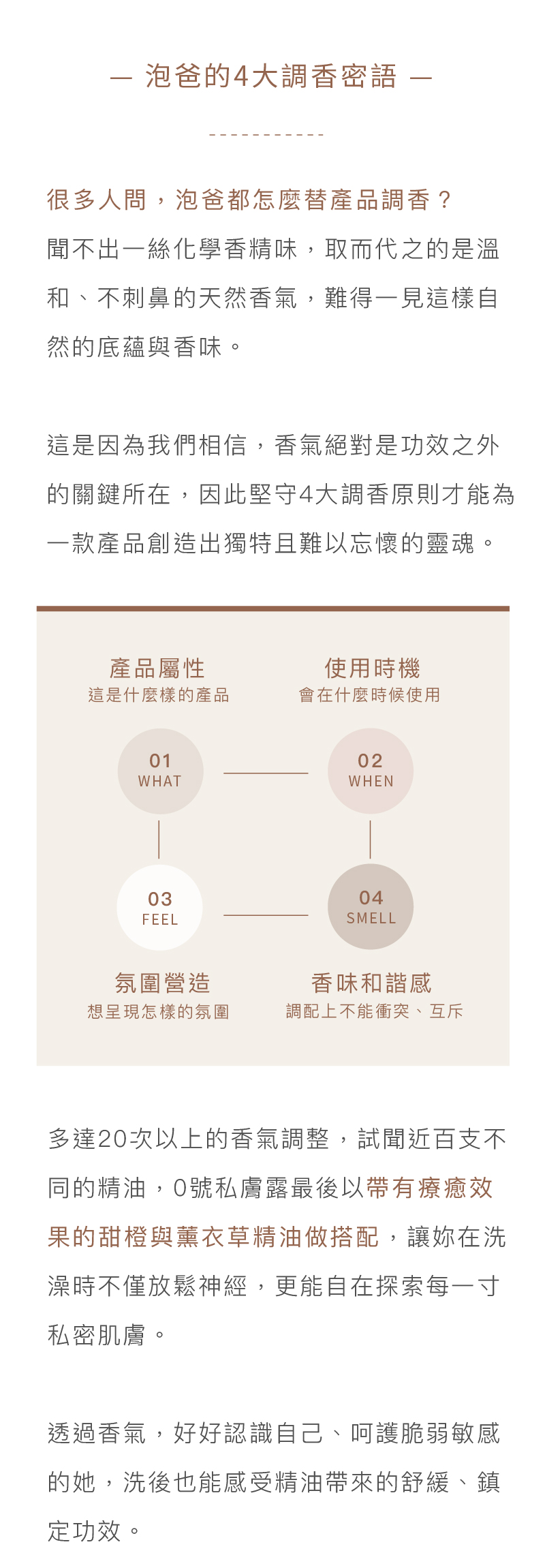 Love Dear -《女性專用 》0號私膚露 