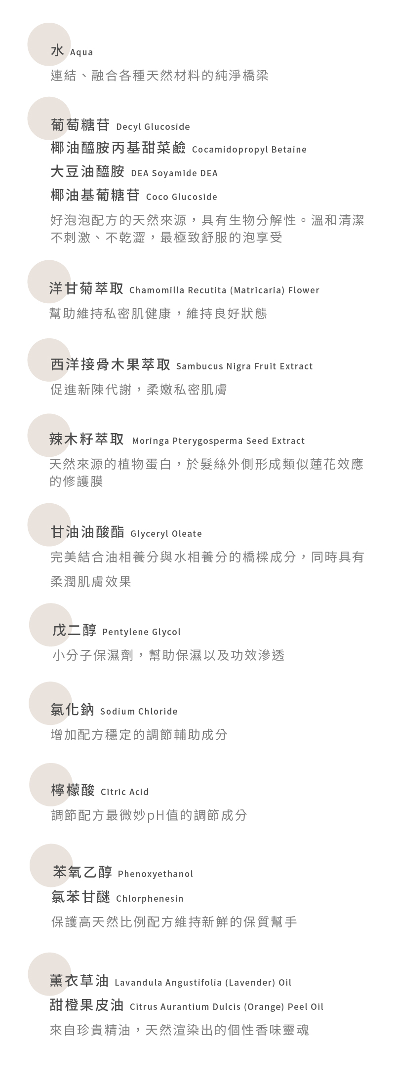 Love Dear -《女性專用 》0號私膚露 