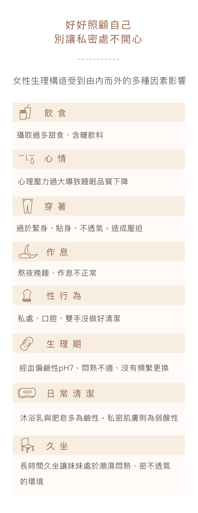 Love Dear -《女性專用 》0號私膚露 