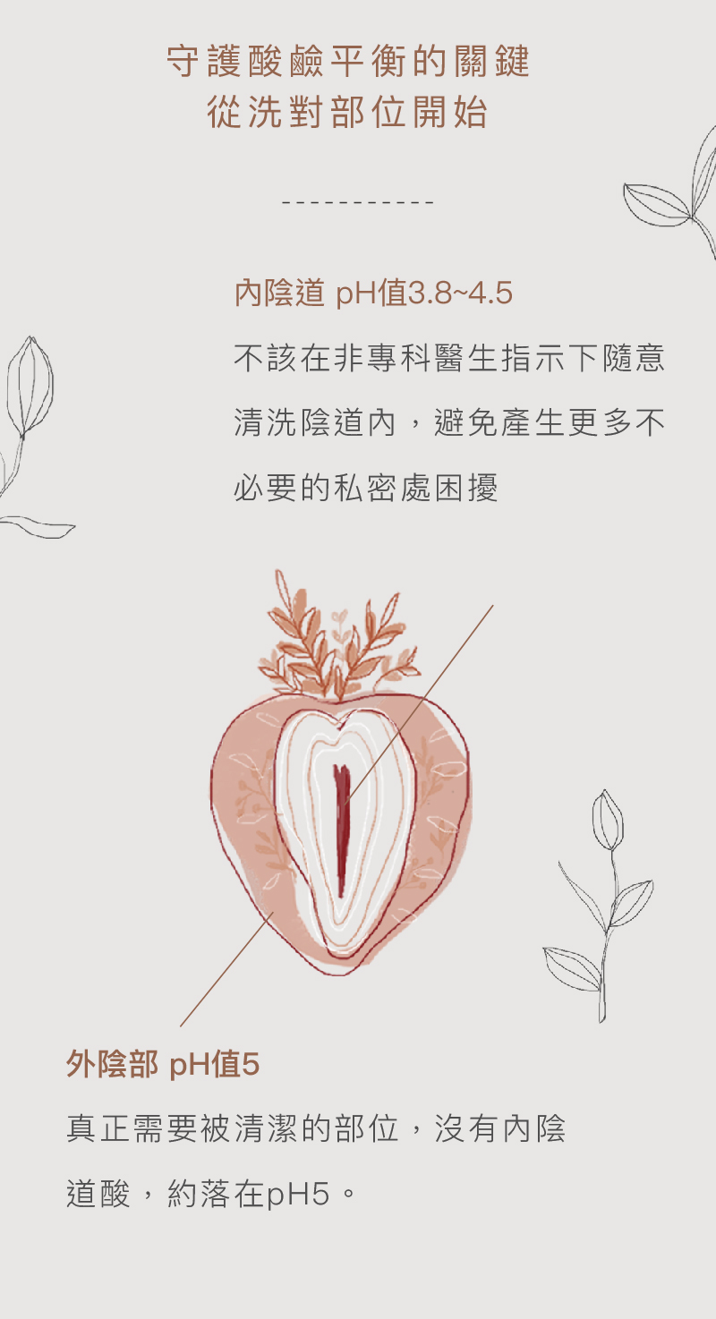 Love Dear -《女性專用 》0號私膚露 