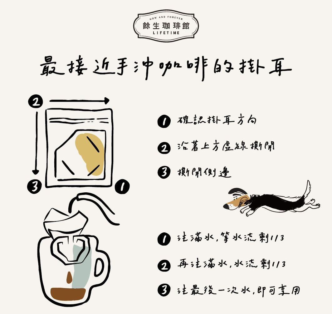 掛耳咖啡包 撕開方法說明